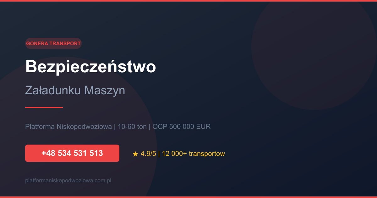 Bezpieczeństwo Załadunku Maszyn — Normy EN 12195, Pasy, Łańcuchy