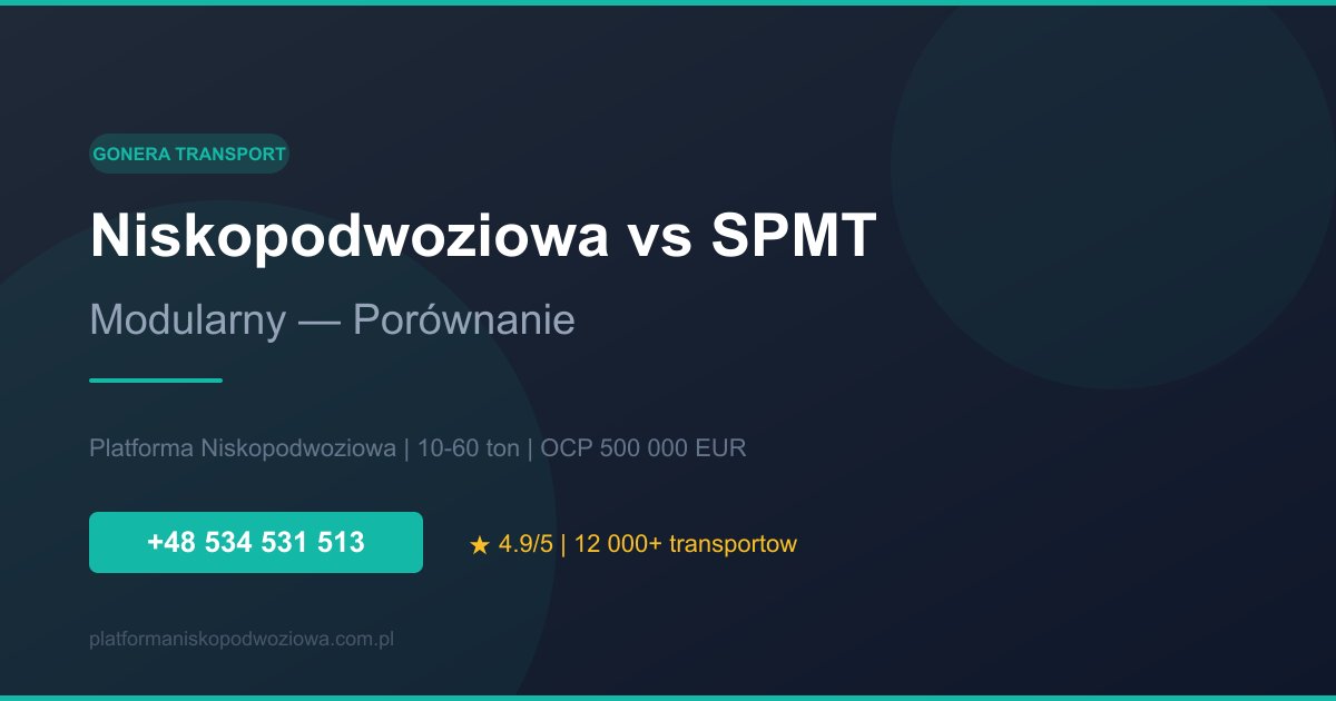 Platforma Niskopodwoziowa vs SPMT (Modularny) — Porównanie Metod Transportu